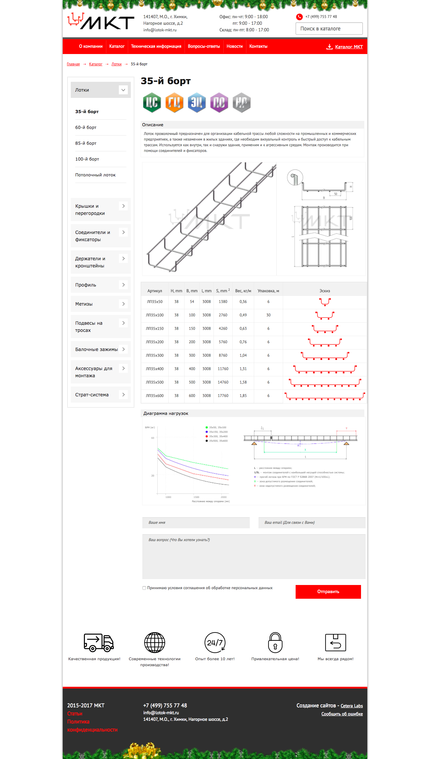 Картинка галереи