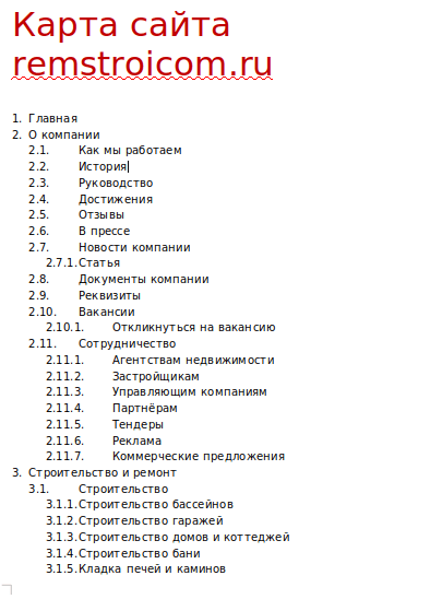 Карта