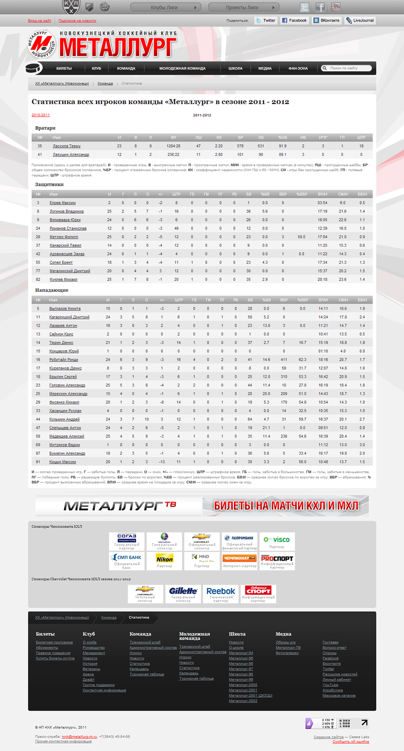 Металлург-2