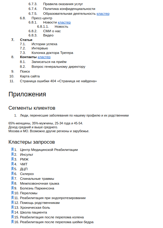 Карта 2 стр.